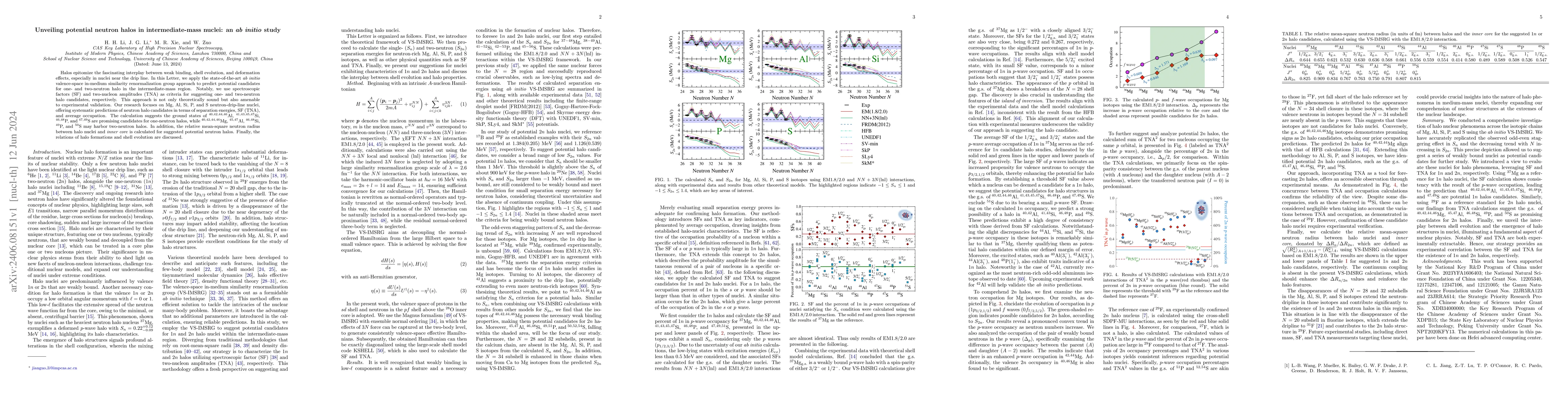 Thumbnail for Unveiling potential neutron halos in intermediate-mass nuclei: an
  \textit{ab initio} study