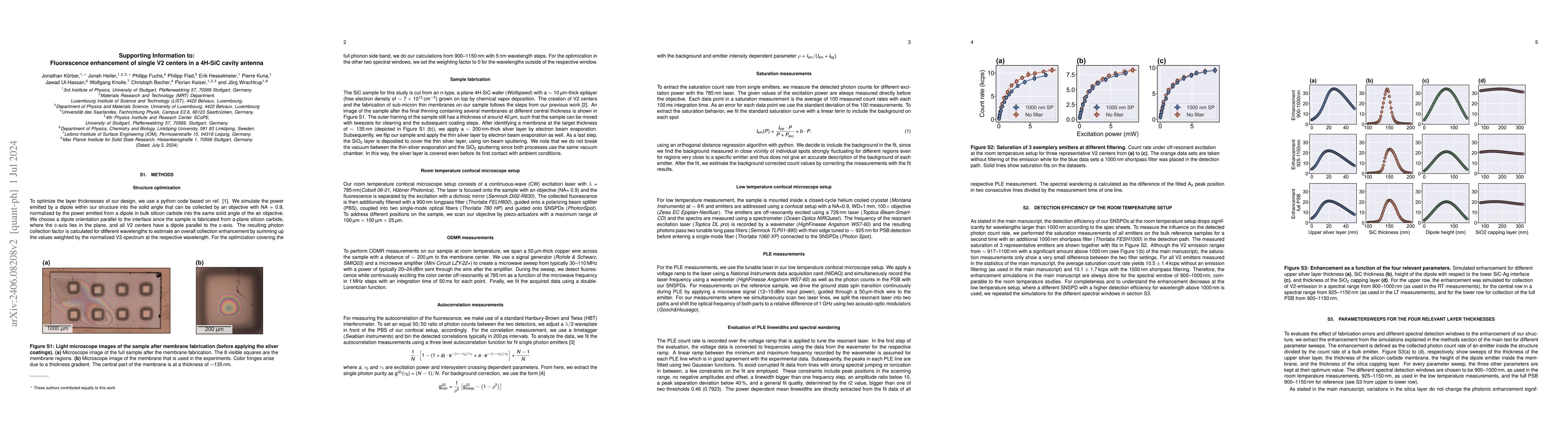 Thumbnail for Fluorescence enhancement of single V2 centers in a 4H-SiC cavity antenna