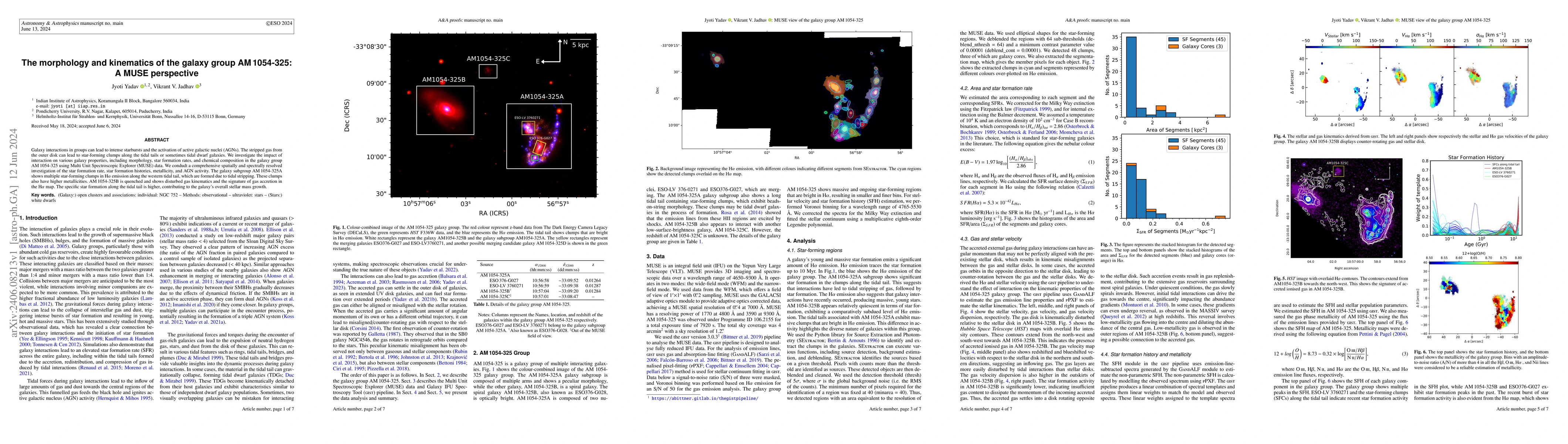 Thumbnail for The morphology and kinematics of the galaxy group AM 1054-325: A MUSE
  perspective