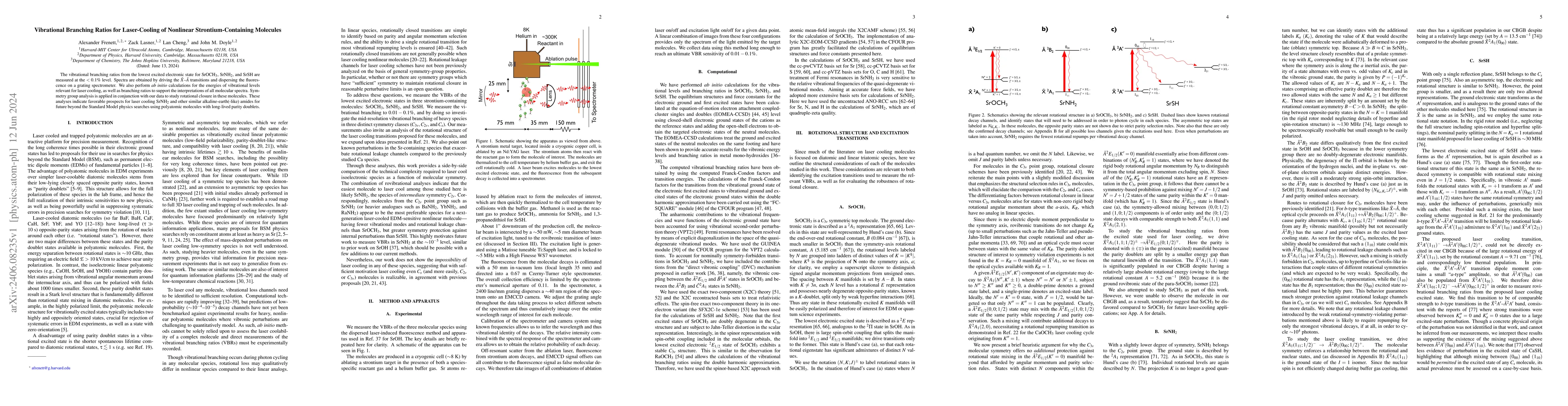 Thumbnail for Vibrational Branching Ratios for Laser-Cooling of Nonlinear
  Strontium-Containing Molecules