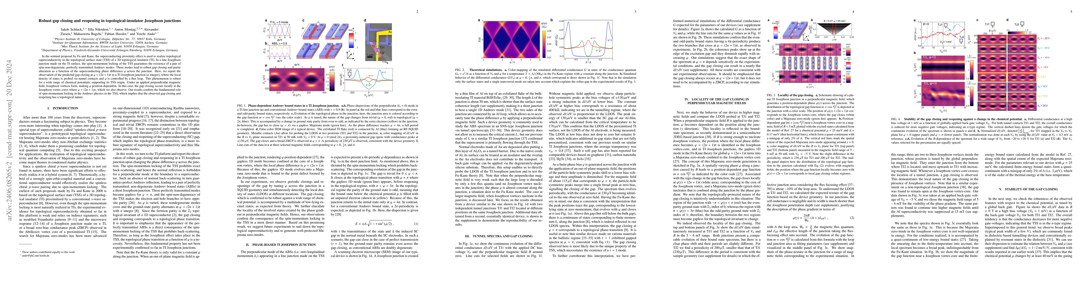Thumbnail for Protected gap closing and reopening in topological-insulator Josephson
  junctions