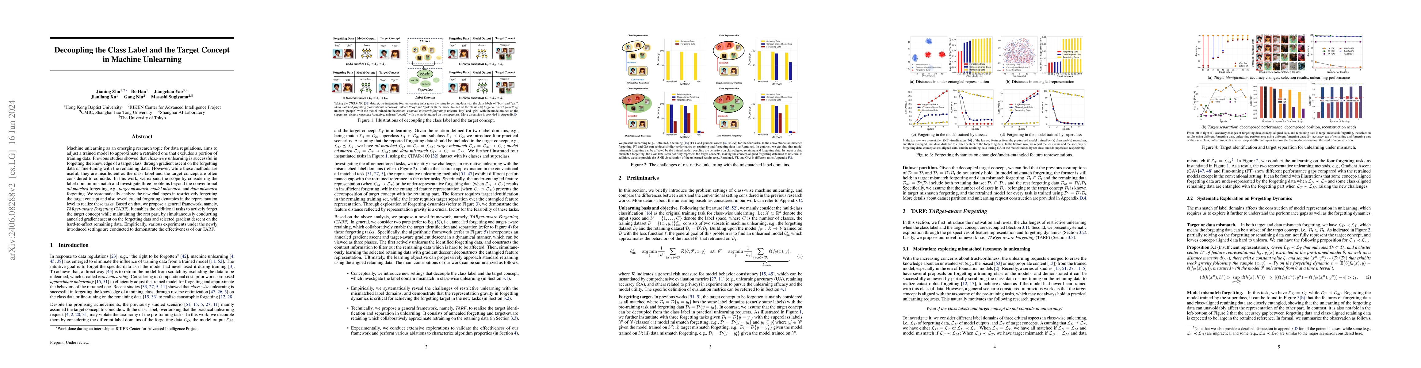 Thumbnail for Decoupling the Class Label and the Target Concept in Machine Unlearning
