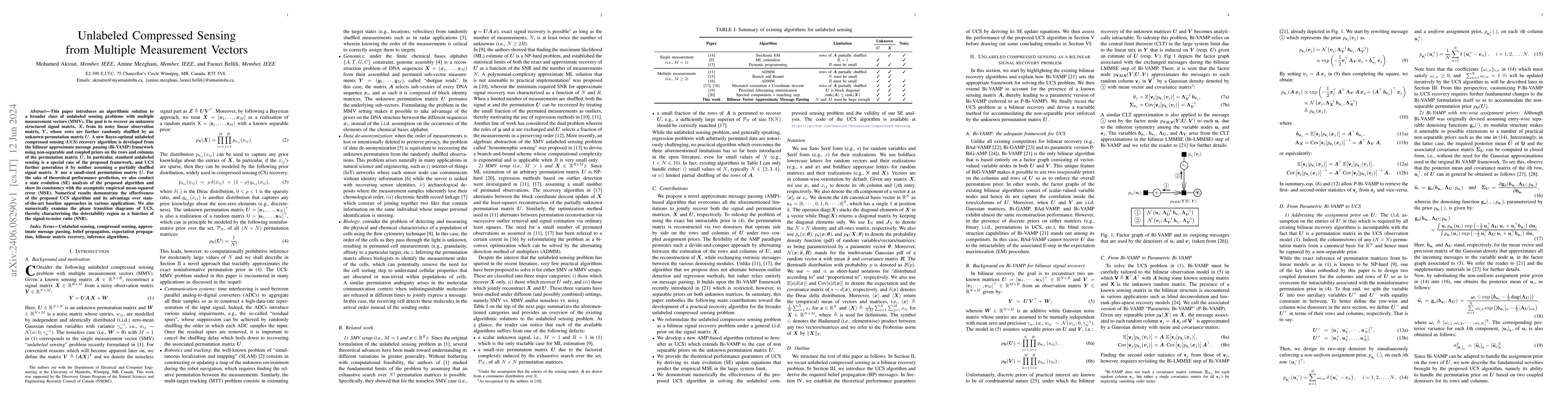 Thumbnail for Unlabeled Compressed Sensing from Multiple Measurement Vectors