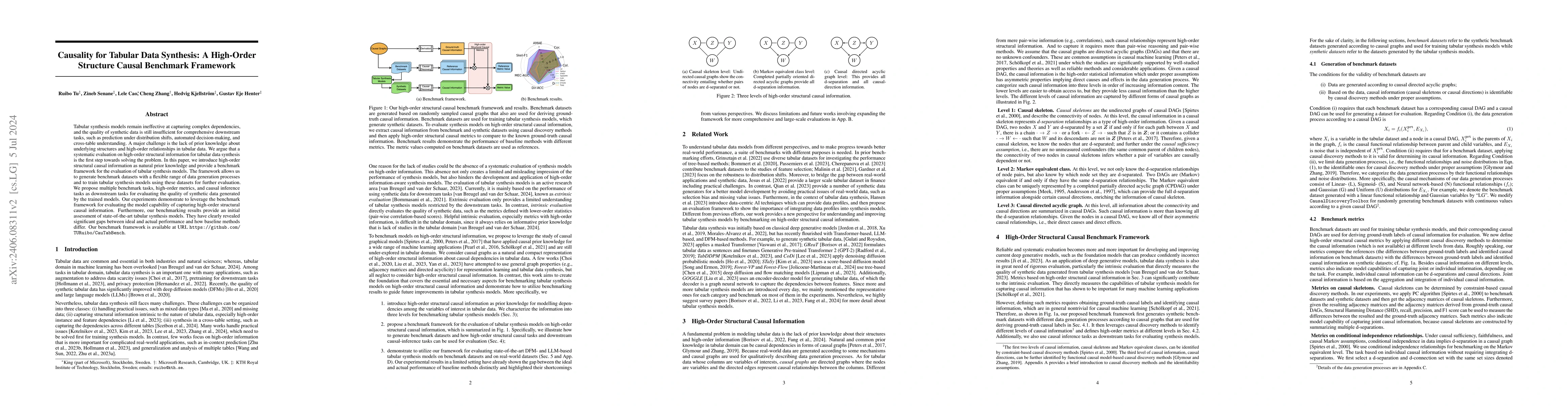 Thumbnail for Causality for Tabular Data Synthesis: A High-Order Structure Causal
  Benchmark Framework