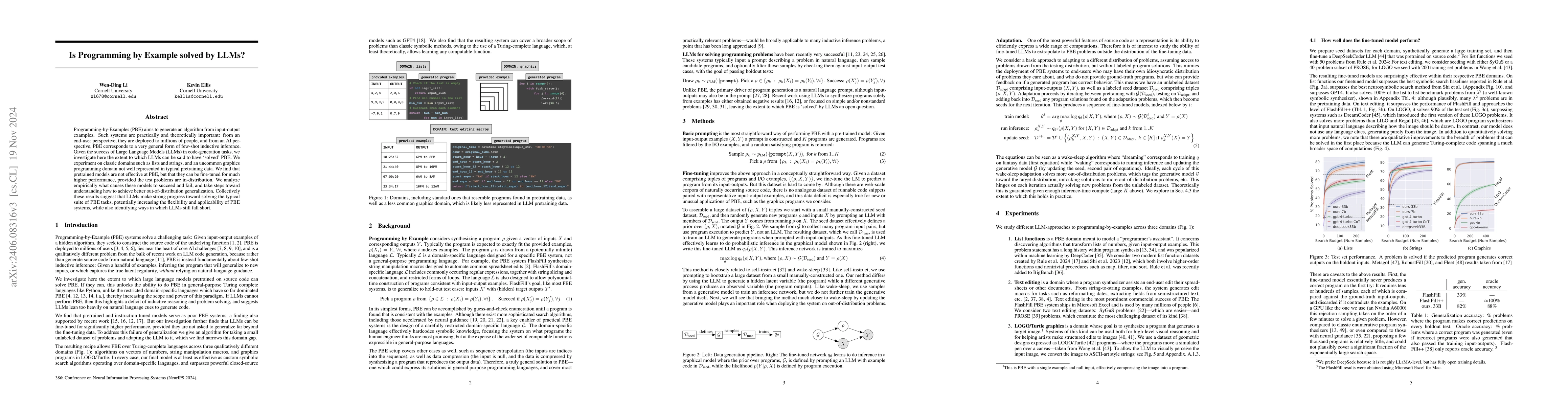 Thumbnail for Is Programming by Example solved by LLMs?