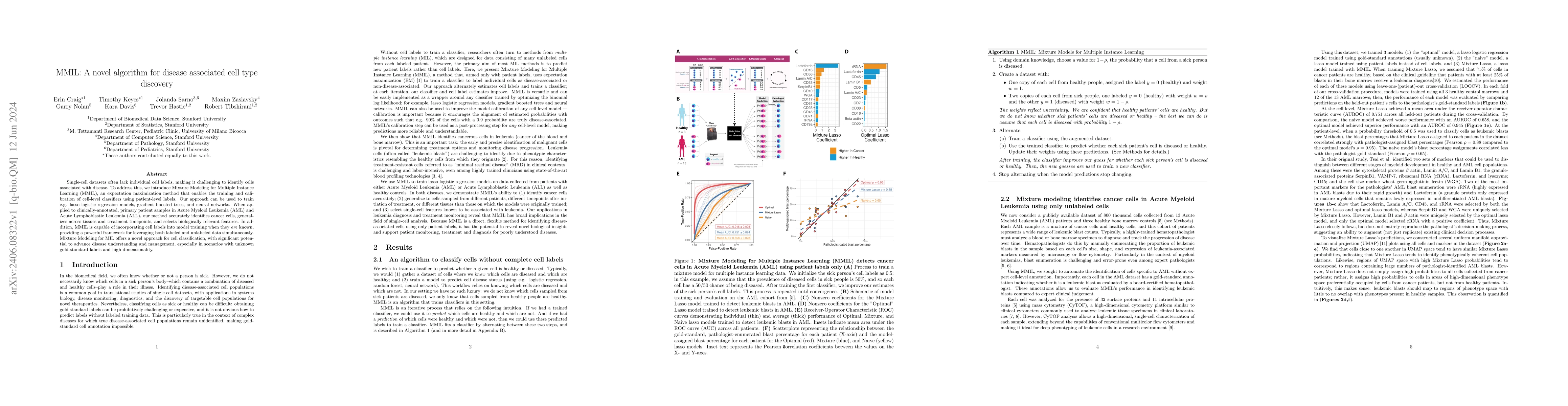 Thumbnail for MMIL: A novel algorithm for disease associated cell type discovery