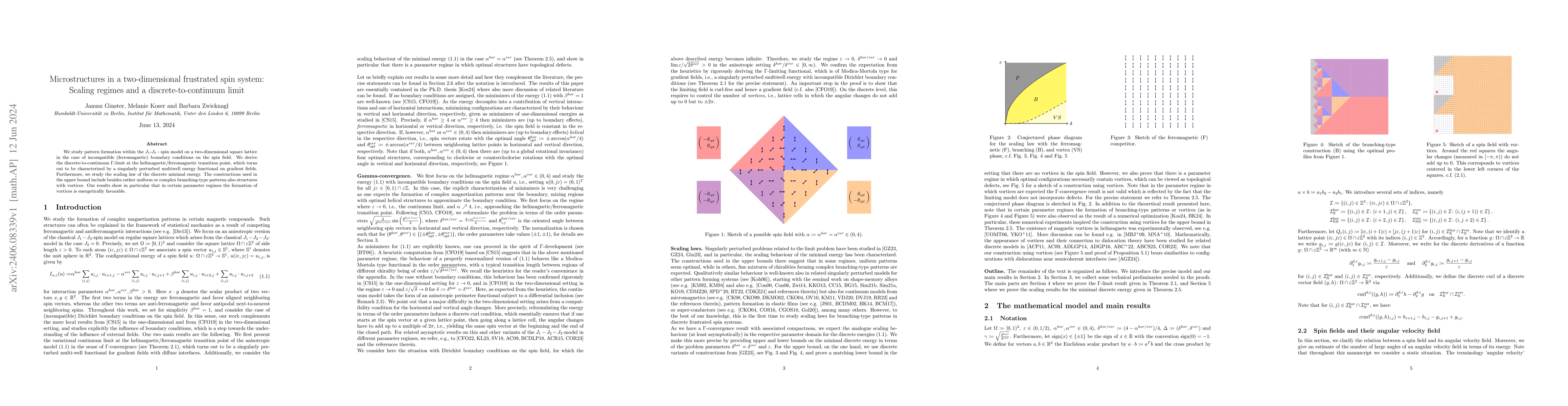 Thumbnail for Microstructures in a two-dimensional frustrated spin system: Scaling
  regimes and a discrete-to-continuum limit