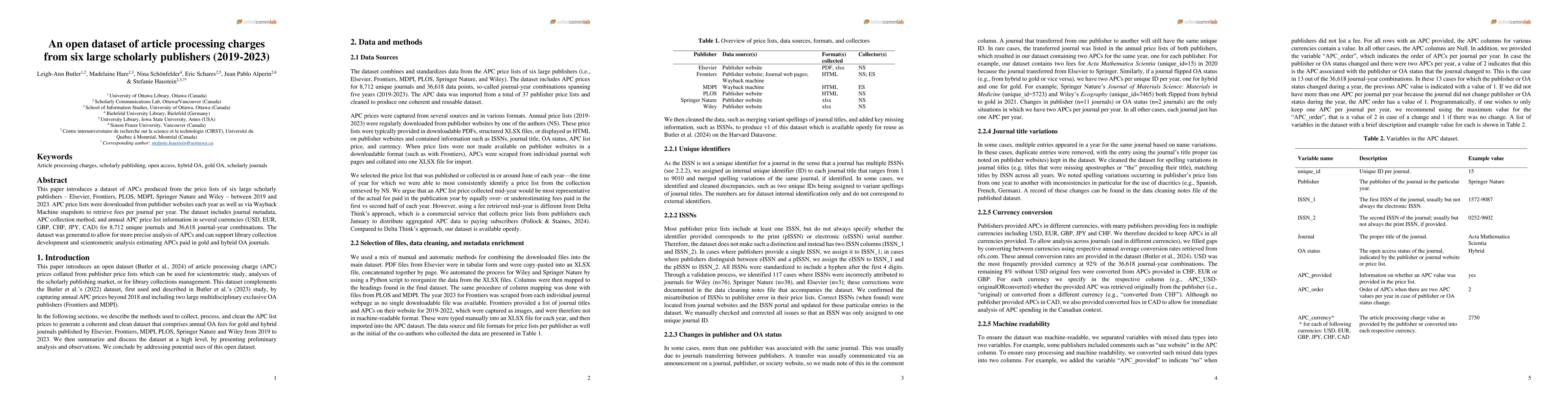 Thumbnail for An open dataset of article processing charges from six large scholarly
  publishers (2019-2023)