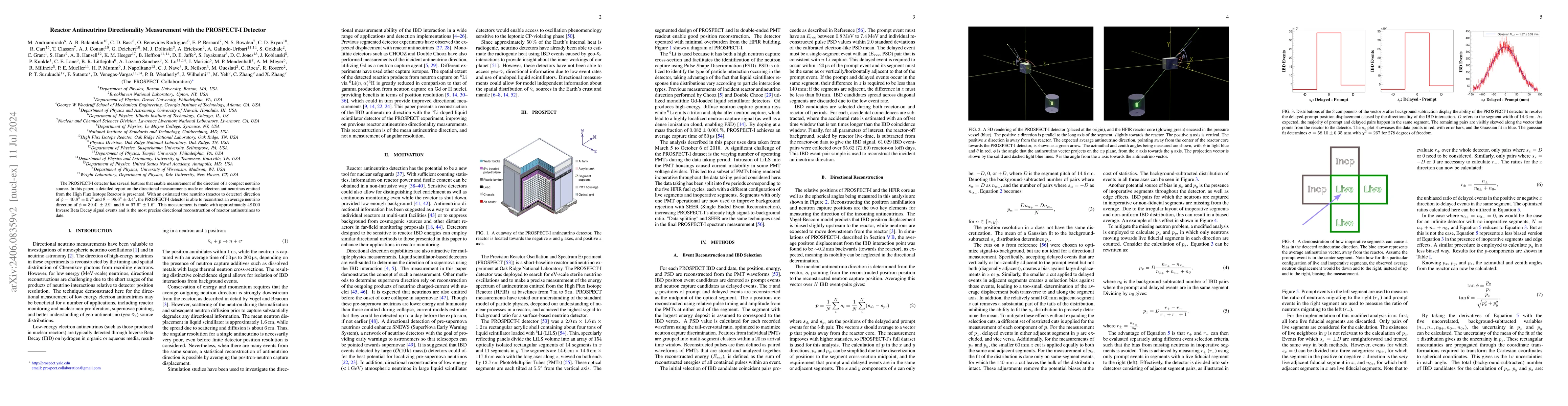 Thumbnail for Reactor Antineutrino Directionality Measurement with the PROSPECT-I
  Detector