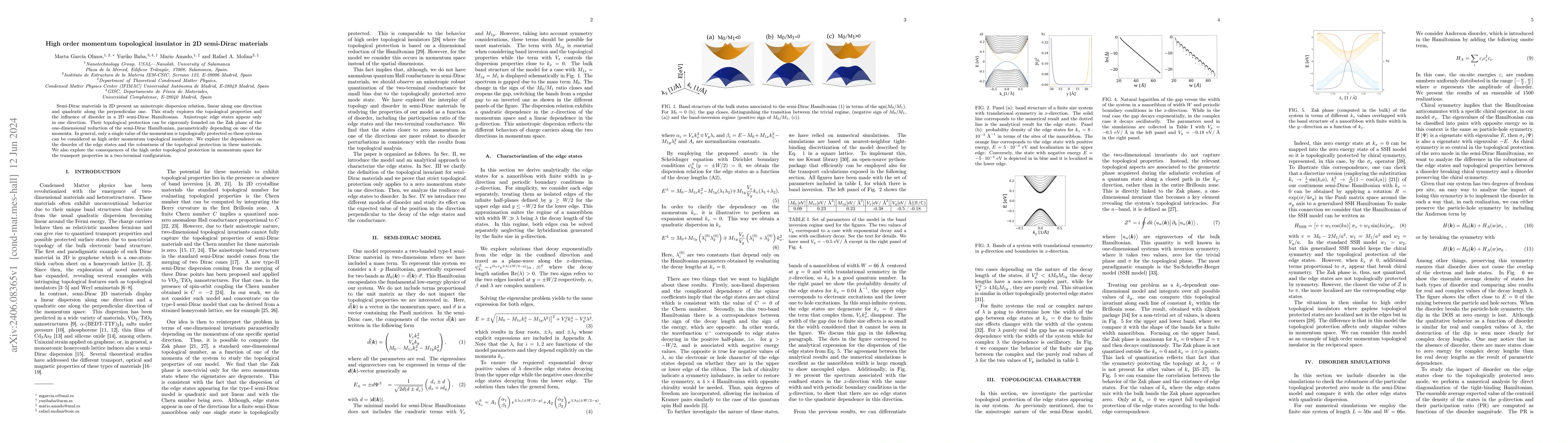 Thumbnail for High order momentum topological insulator in 2D semi-Dirac materials