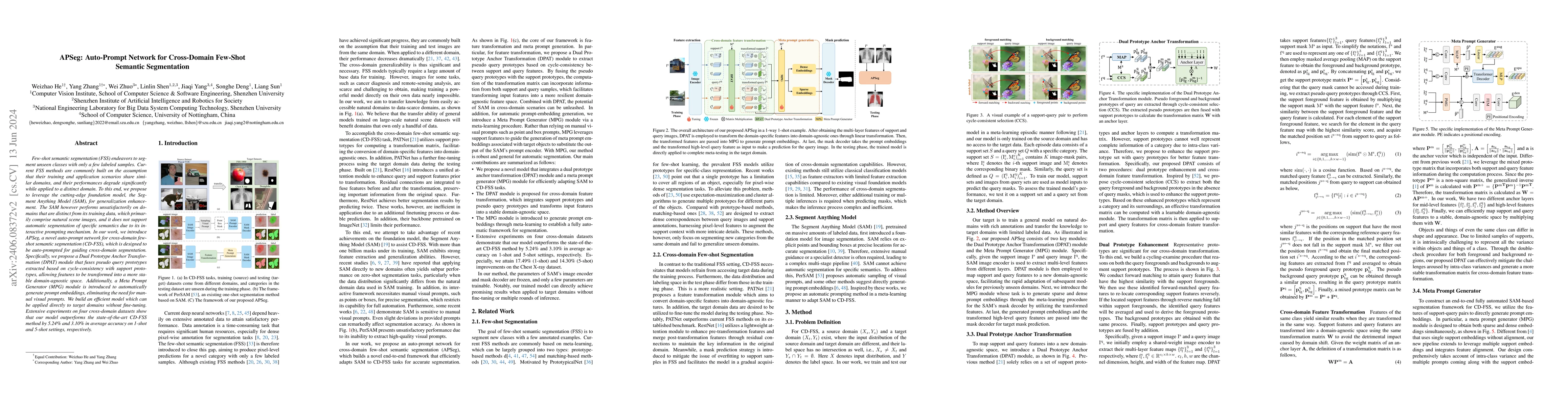 Thumbnail for APSeg: Auto-Prompt Network for Cross-Domain Few-Shot Semantic
  Segmentation