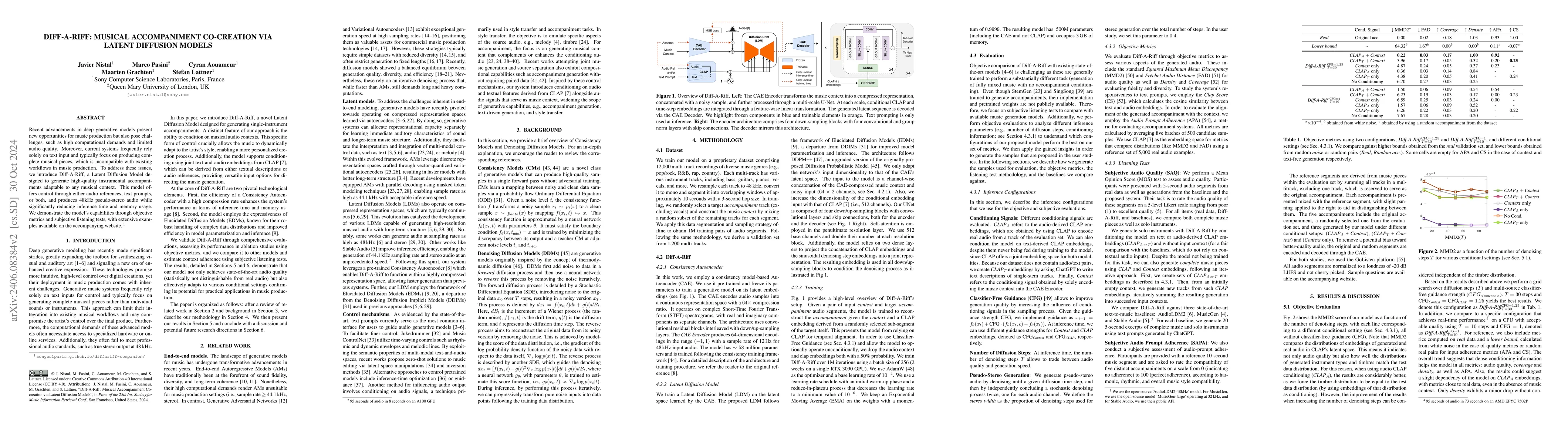 Thumbnail for Diff-A-Riff: Musical Accompaniment Co-creation via Latent Diffusion
  Models