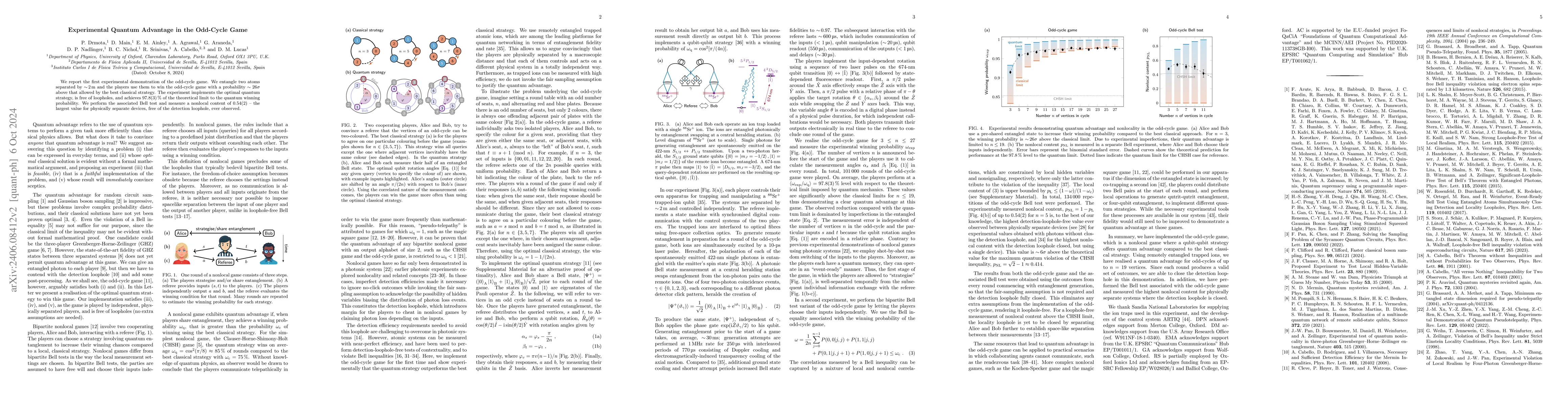 Thumbnail for Experimental Quantum Advantage in the Odd-Cycle Game