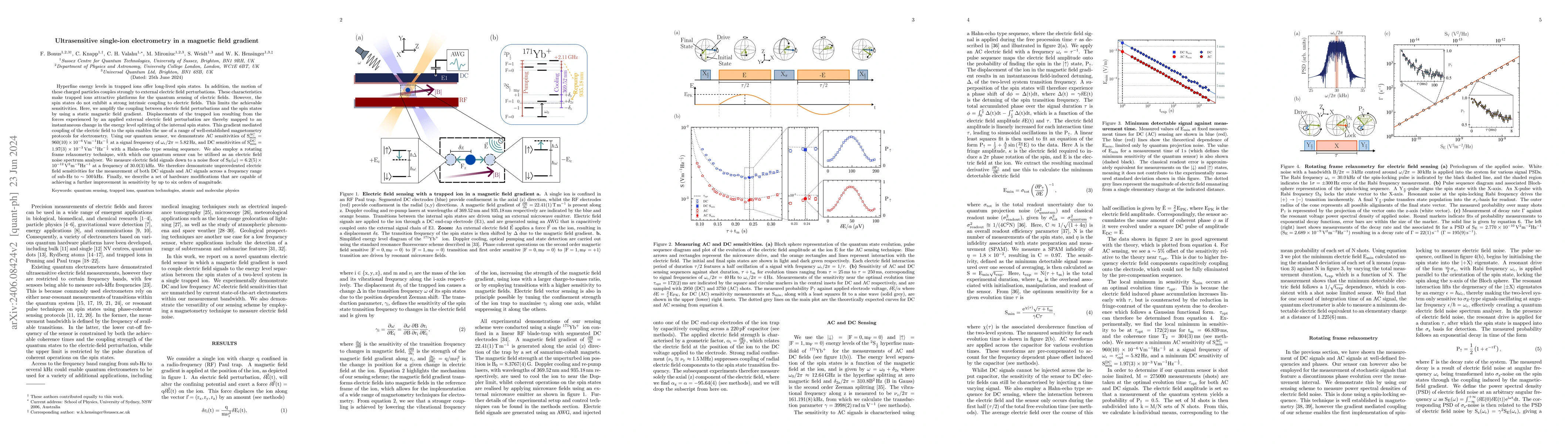 Thumbnail for Ultrasensitive single-ion electrometry in a magnetic field gradient