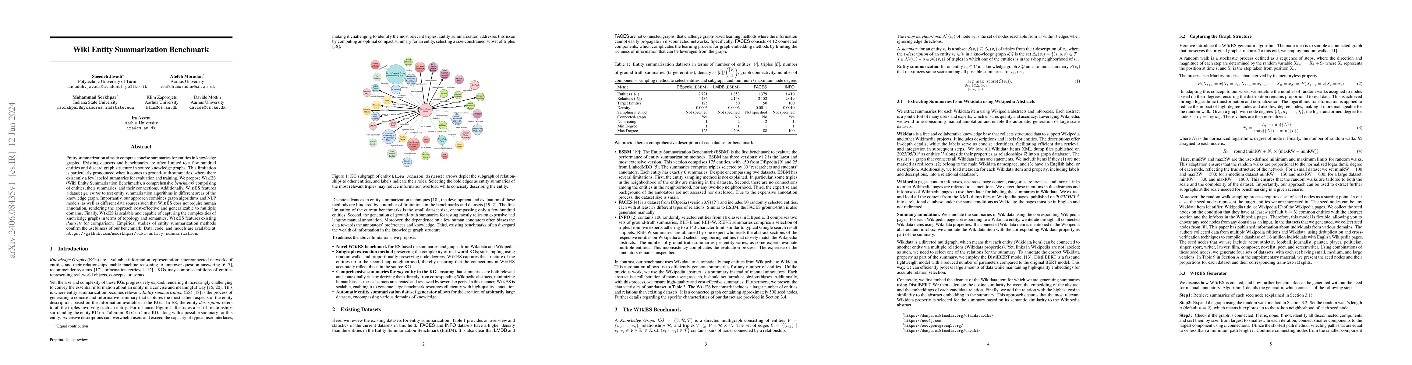 Thumbnail for Wiki Entity Summarization Benchmark