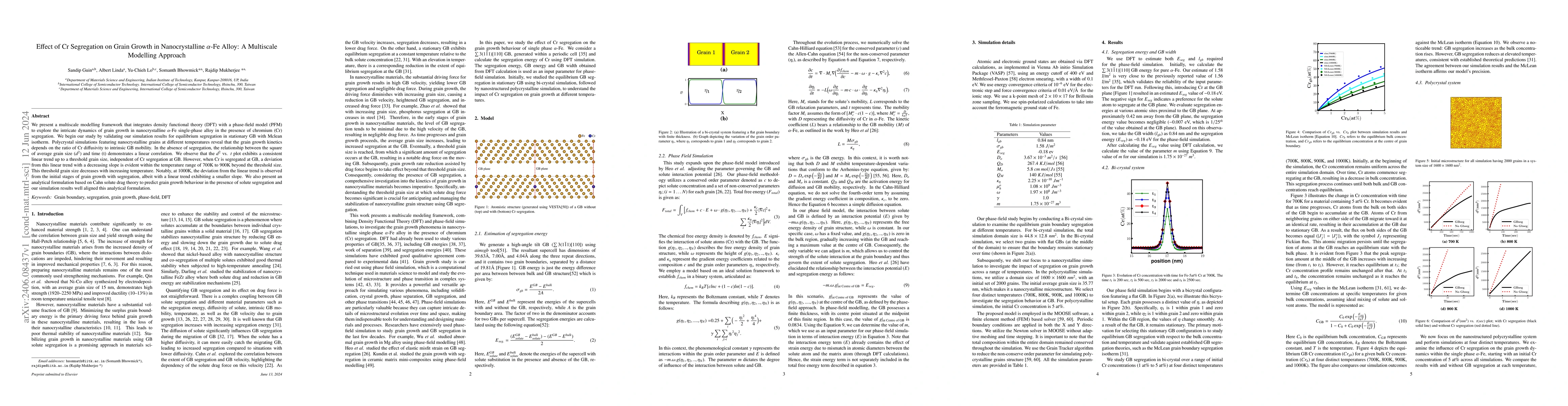 Thumbnail for Effect of Cr Segregation on Grain Growth in Nanocrystalline {\alpha}-Fe
  Alloy: A Multiscale Modelling Approach