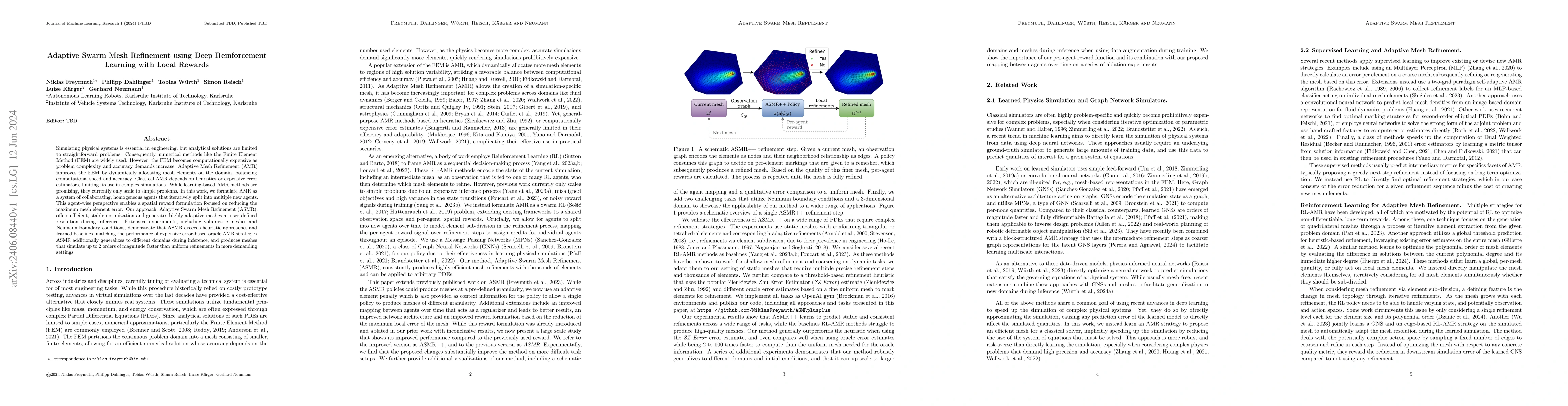 Thumbnail for Adaptive Swarm Mesh Refinement using Deep Reinforcement Learning with
  Local Rewards