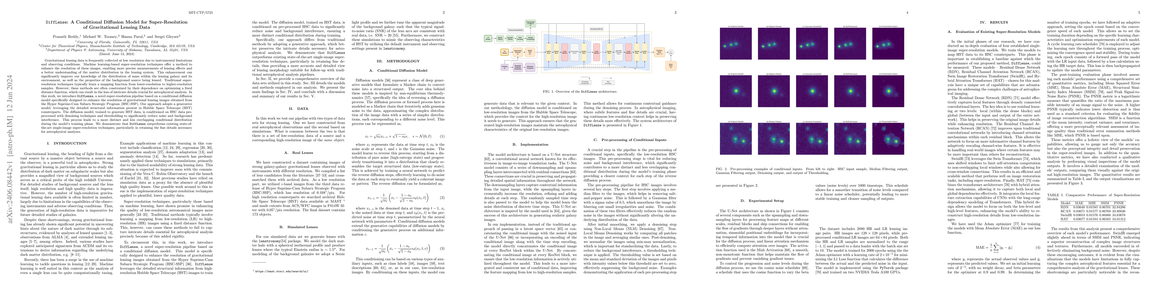 Thumbnail for $\texttt{DiffLense}$: A Conditional Diffusion Model for Super-Resolution
  of Gravitational Lensing Data