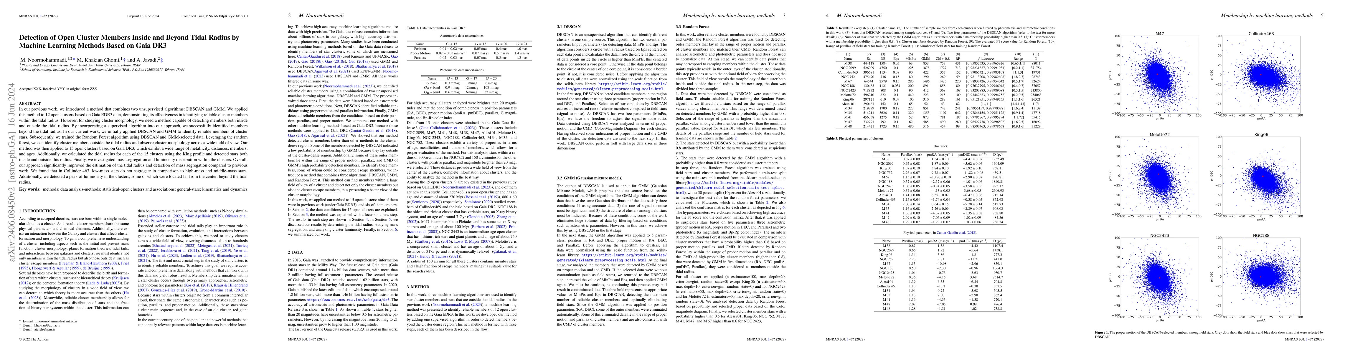 Thumbnail for Detection of Open Cluster Members Inside and Beyond Tidal Radius by
  Machine Learning Methods Based on Gaia DR3