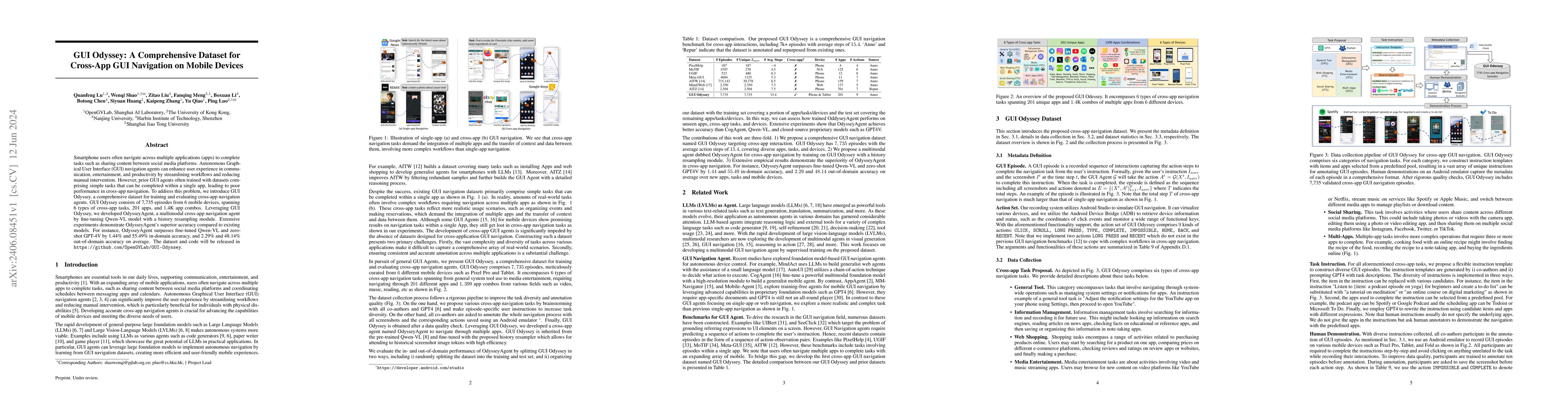 Thumbnail for GUI Odyssey: A Comprehensive Dataset for Cross-App GUI Navigation on
  Mobile Devices