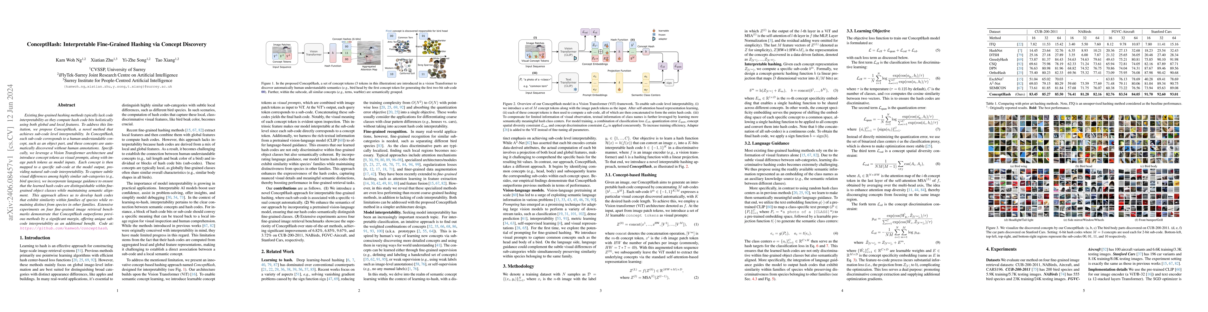 Thumbnail for ConceptHash: Interpretable Fine-Grained Hashing via Concept Discovery