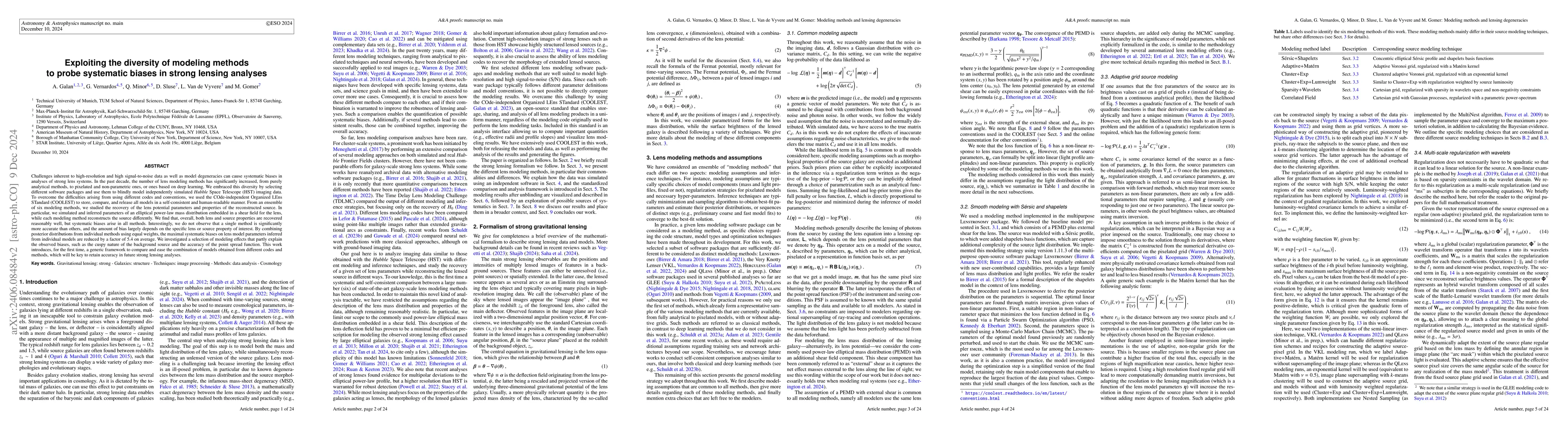 Thumbnail for Exploiting the diversity of modeling methods to probe systematic biases
  in strong lensing analyses