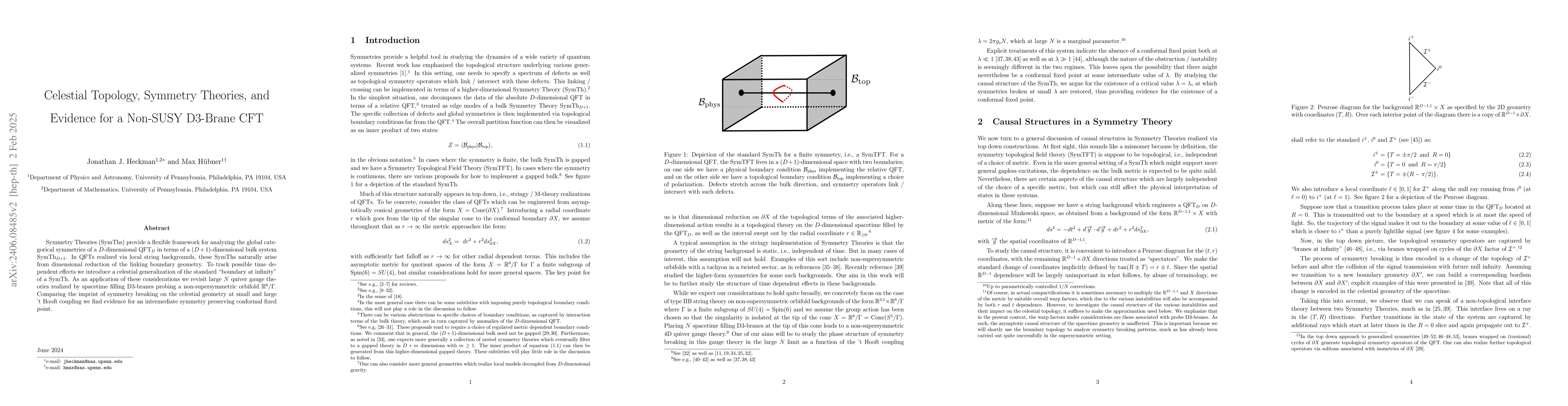 Thumbnail for Celestial Topology, Symmetry Theories, and Evidence for a Non-SUSY
  D3-Brane CFT