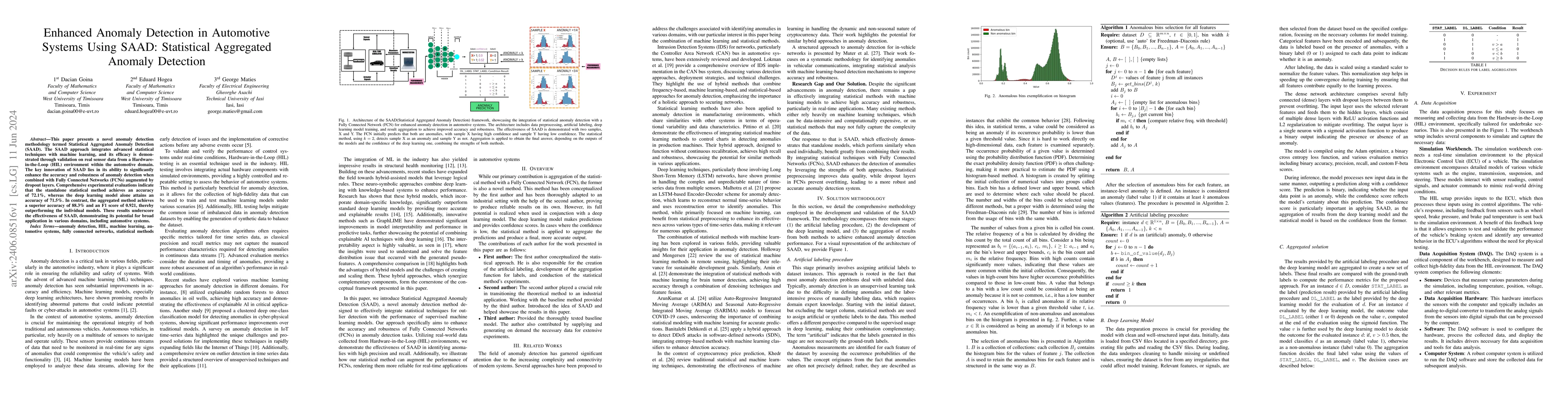 Thumbnail for Enhanced Anomaly Detection in Automotive Systems Using SAAD: Statistical
  Aggregated Anomaly Detection