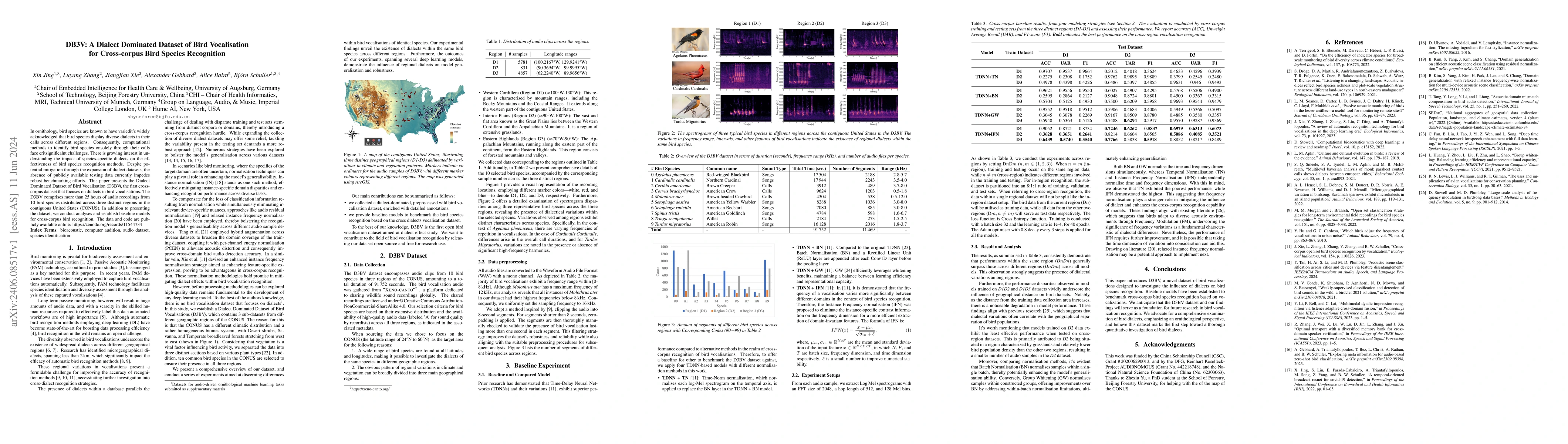Thumbnail for DB3V: A Dialect Dominated Dataset of Bird Vocalisation for Cross-corpus
  Bird Species Recognition