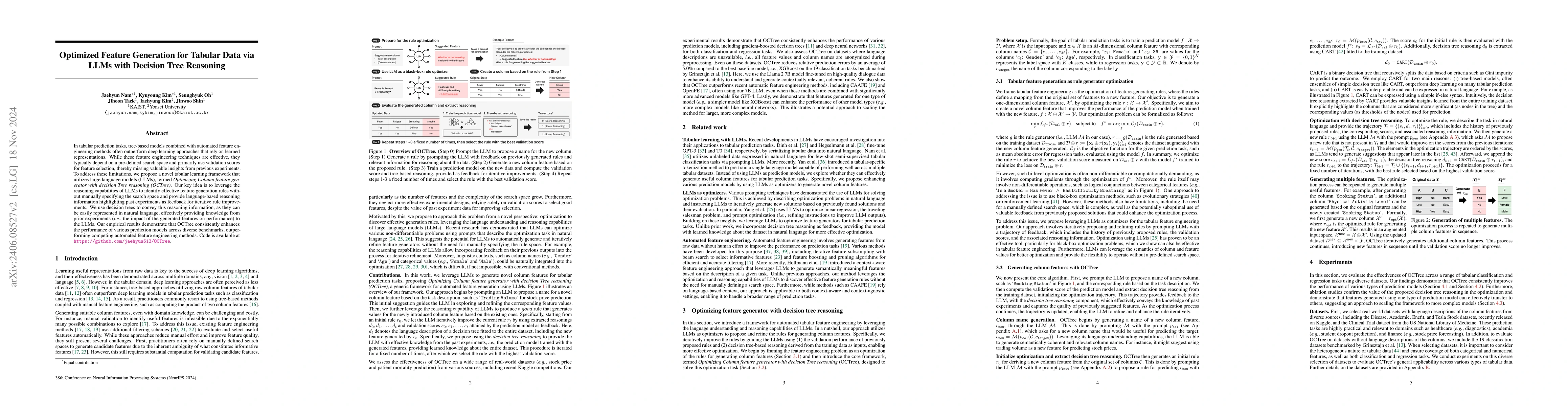 Thumbnail for Optimized Feature Generation for Tabular Data via LLMs with Decision
  Tree Reasoning