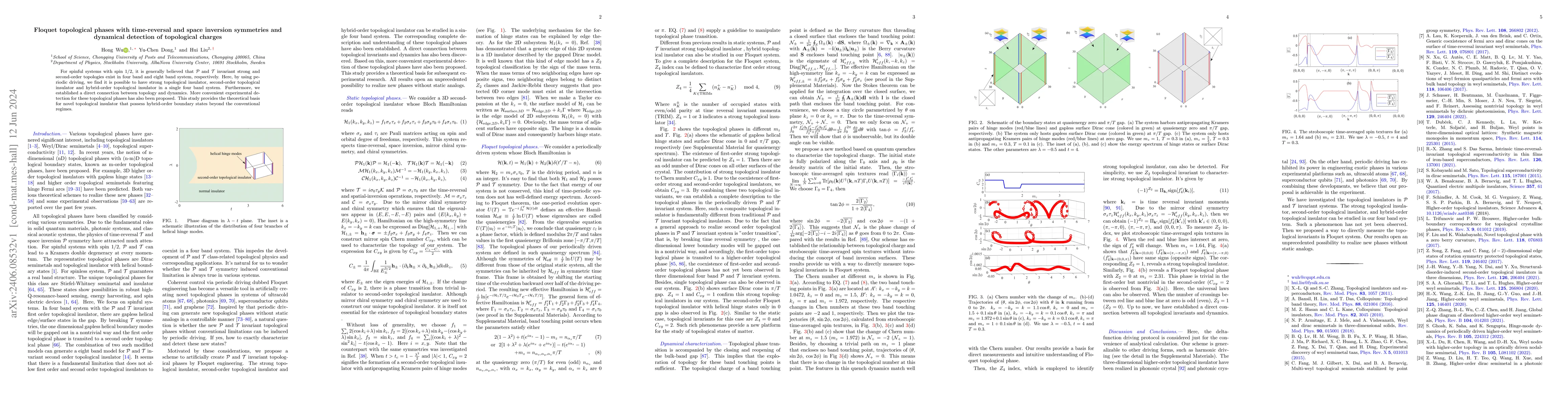 Thumbnail for Floquet topological phases with time-reversal and space inversion
  symmetries and dynamical detection of topological charges