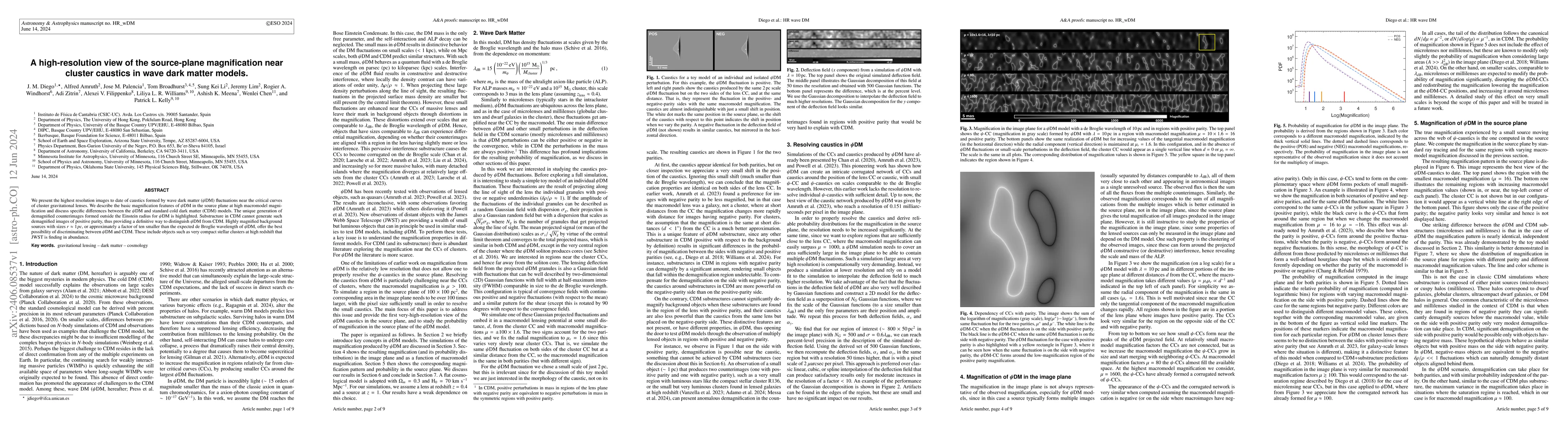 Thumbnail for A high-resolution view of the source-plane magnification near cluster
  caustics in wave dark matter models