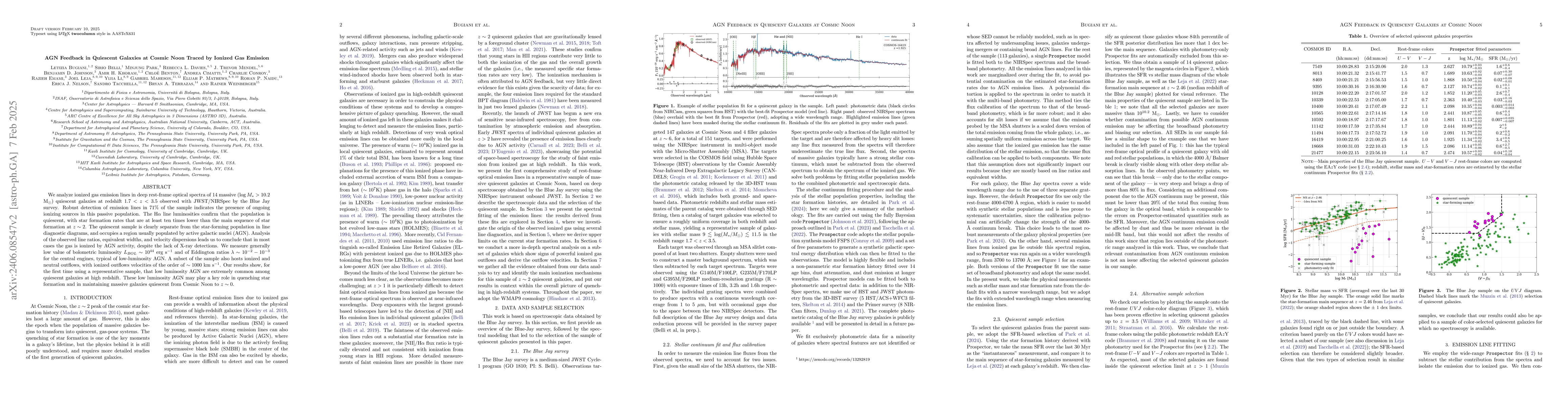 Thumbnail for AGN Feedback in Quiescent Galaxies at Cosmic Noon Traced by Ionized Gas
  Emission