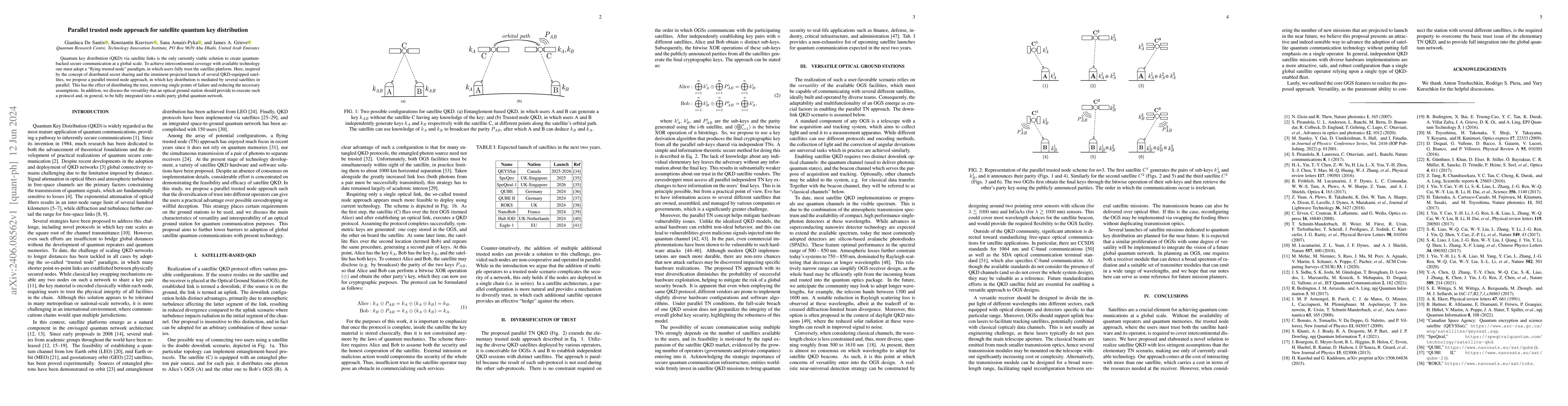 Thumbnail for Parallel trusted node approach for satellite quantum key distribution