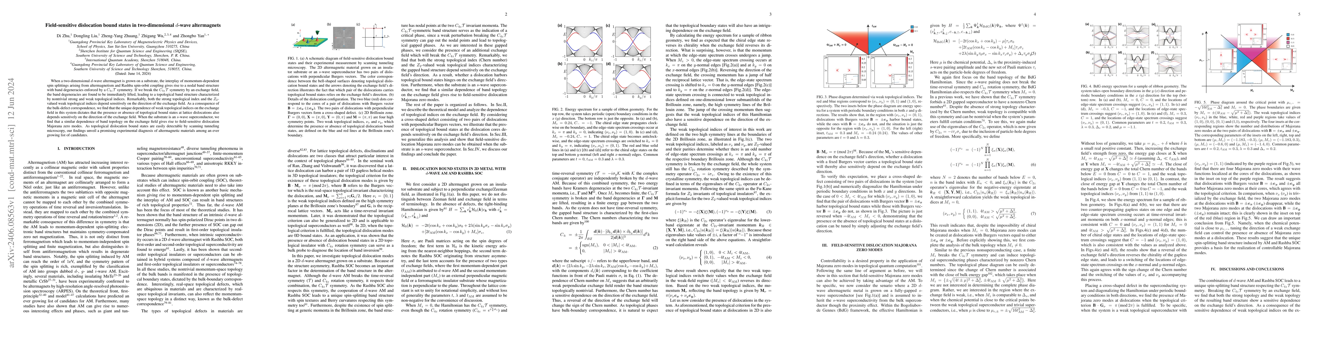 Thumbnail for Field-sensitive dislocation bound states in two-dimensional $d$-wave
  altermagnets