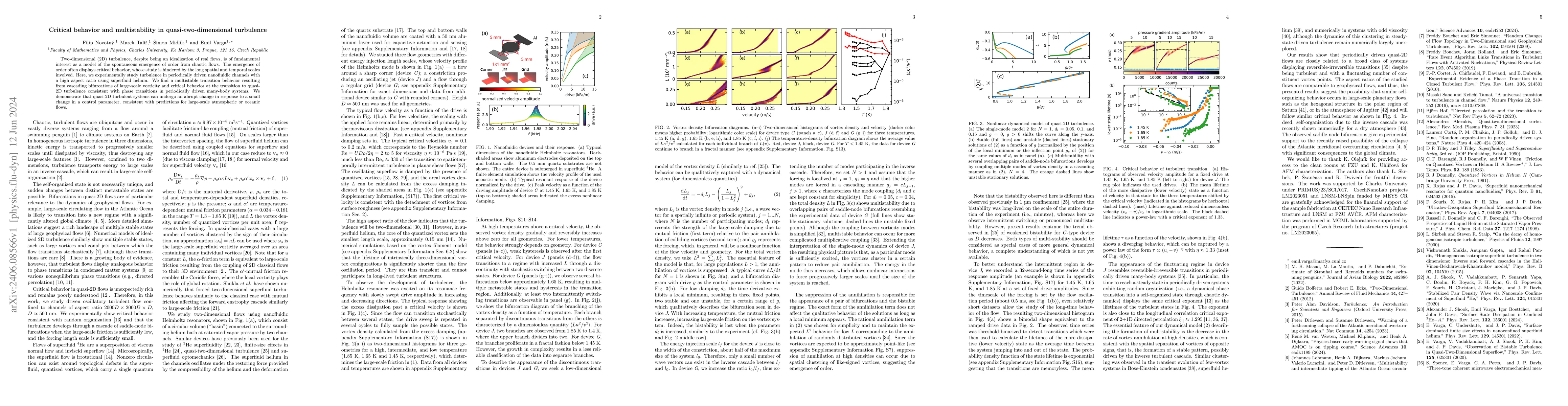 Thumbnail for Critical behavior and multistability in quasi-two-dimensional turbulence