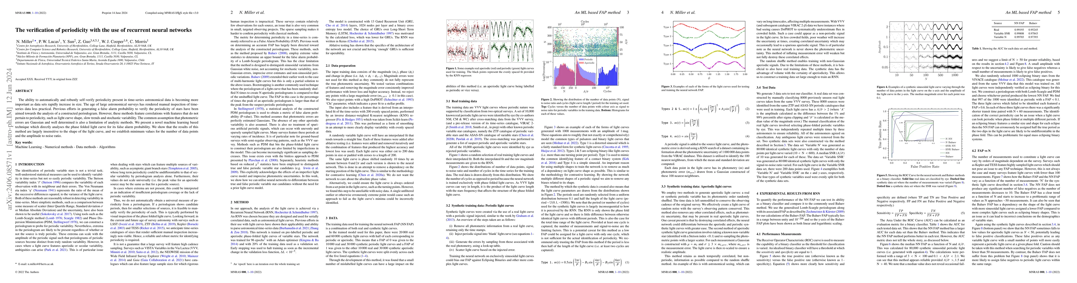 Thumbnail for The verification of periodicity with the use of recurrent neural
  networks
