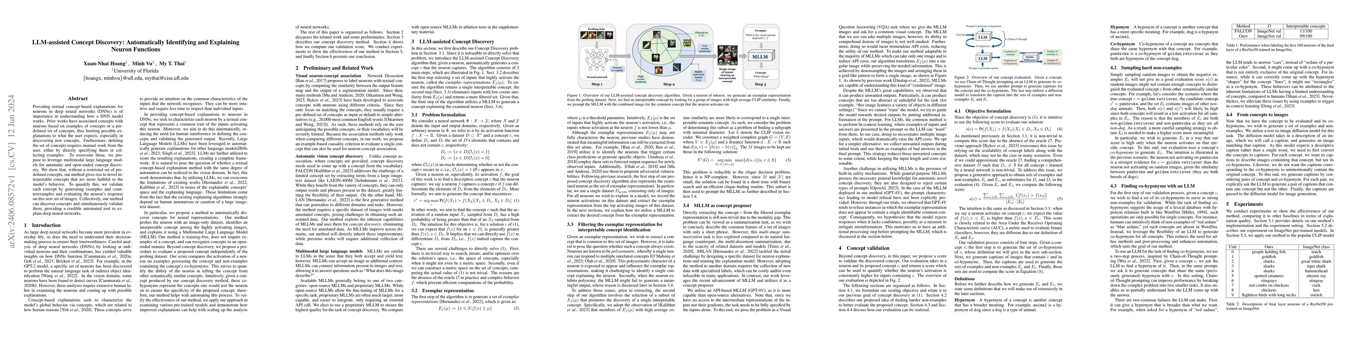 Thumbnail for LLM-assisted Concept Discovery: Automatically Identifying and Explaining
  Neuron Functions