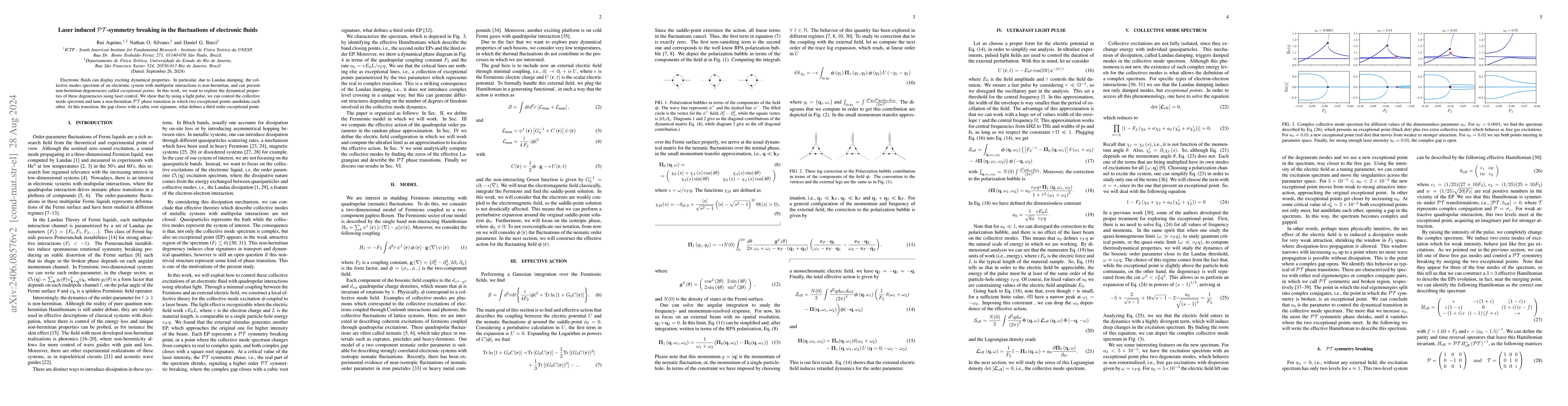 Thumbnail for Laser induced $\mathcal{PT}$-symmetry breaking in the fluctuations of
  electronic fluids