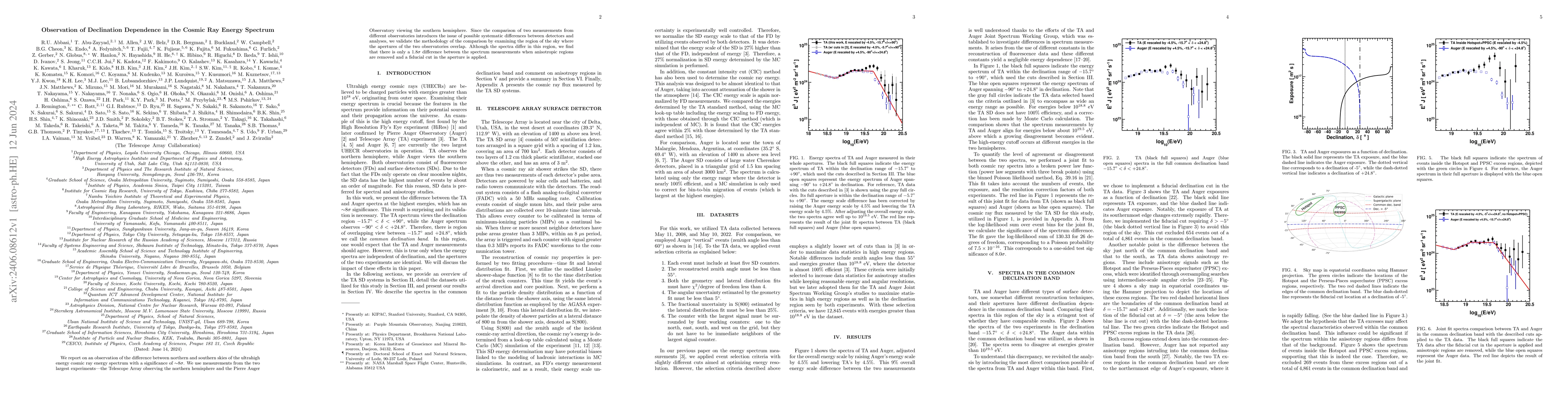 Thumbnail for Observation of Declination Dependence in the Cosmic Ray Energy Spectrum