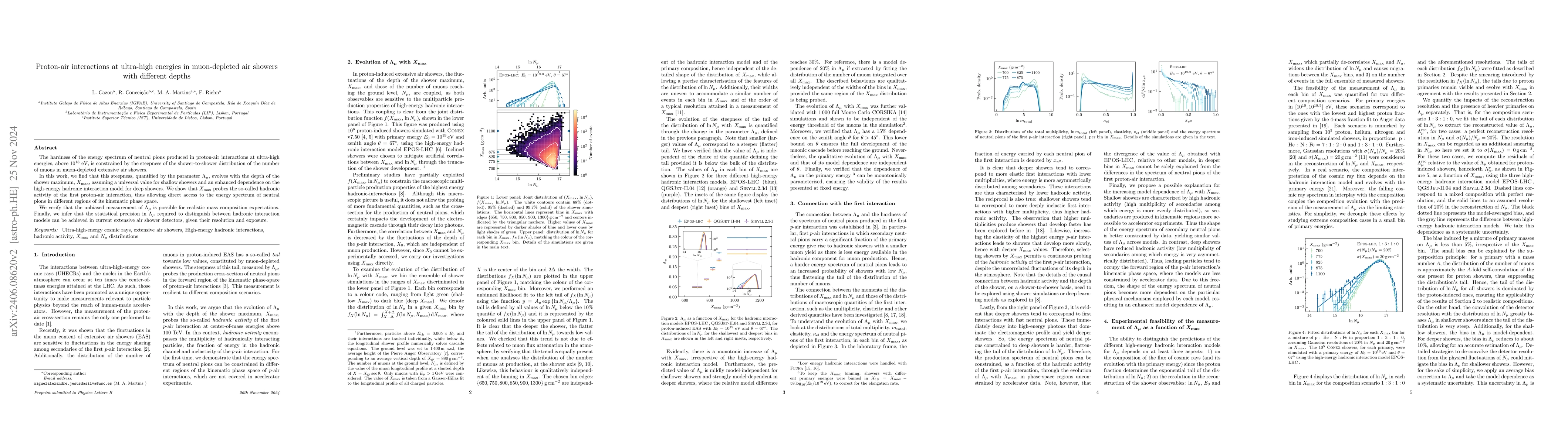 Thumbnail for Proton-air interactions at ultra-high energies in muon-depleted air
  showers with different depths