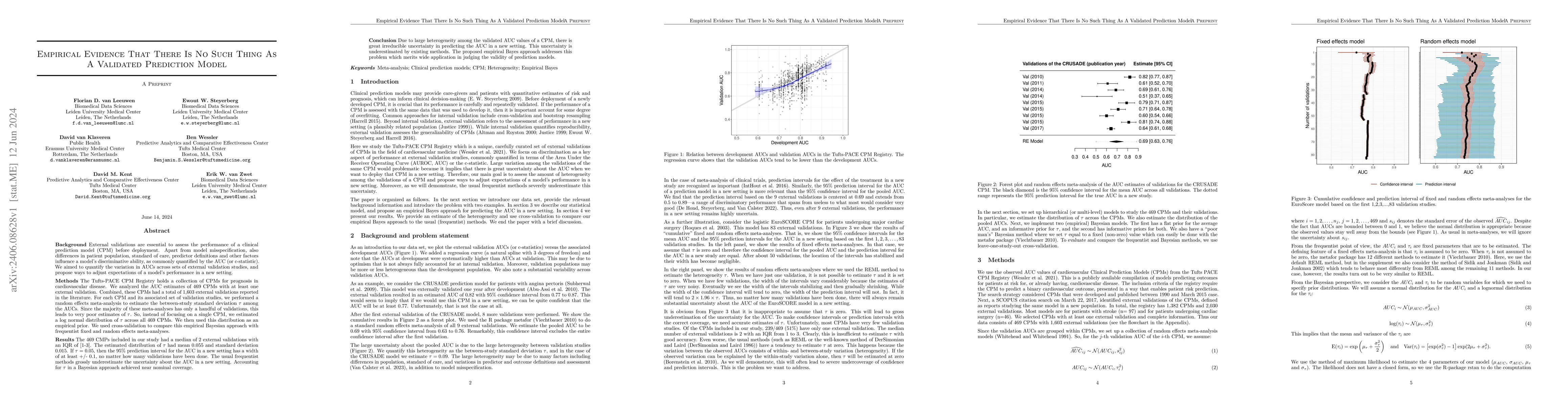 Thumbnail for Empirical Evidence That There Is No Such Thing As A Validated Prediction
  Model