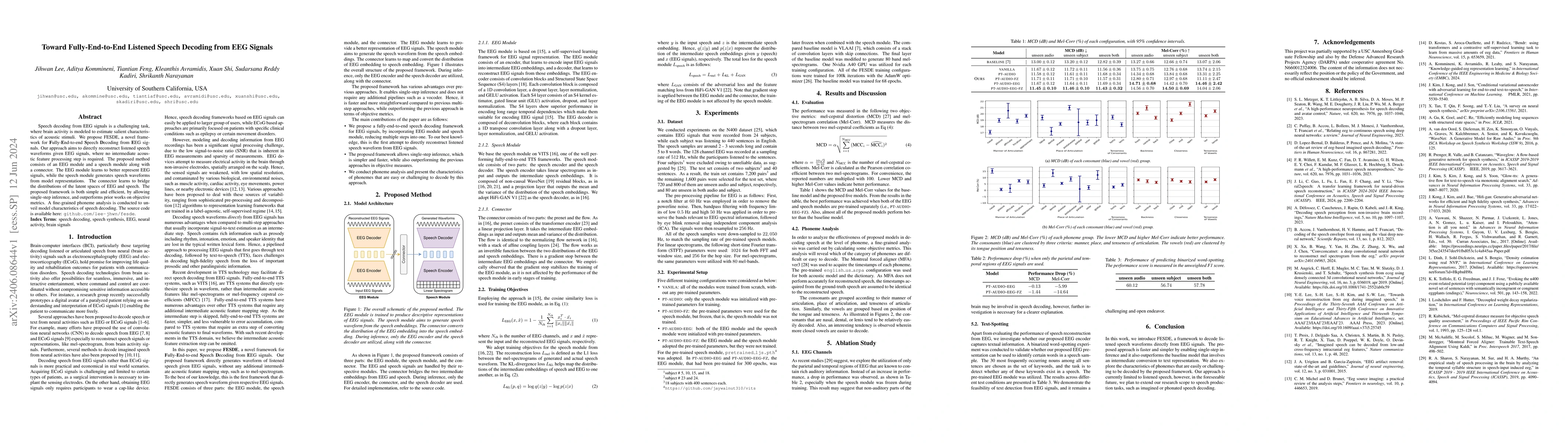 Thumbnail for Toward Fully-End-to-End Listened Speech Decoding from EEG Signals