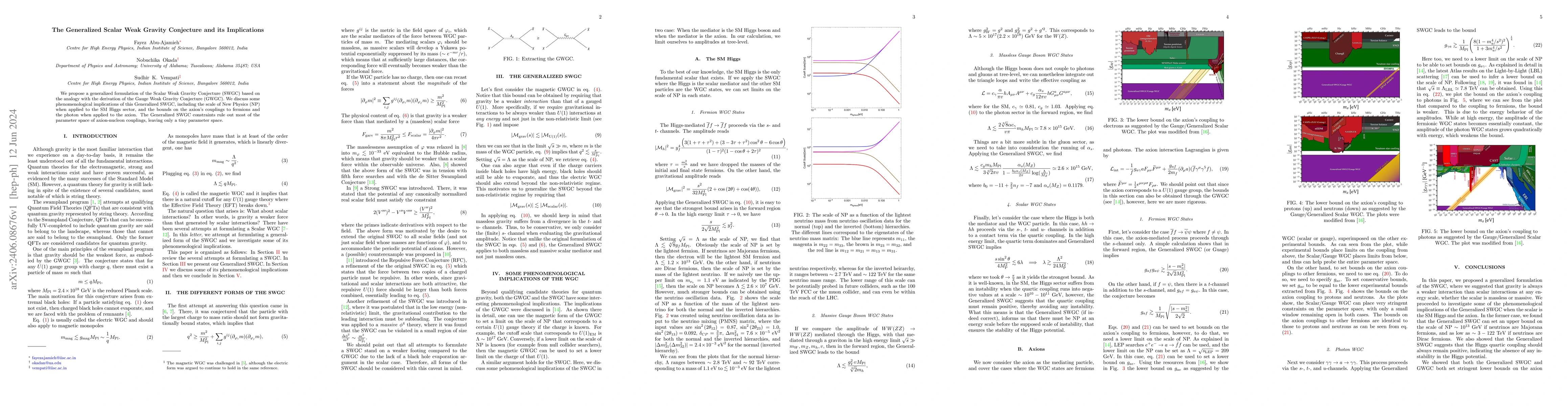 Thumbnail for The Generalized Scalar Weak Gravity Conjecture and its Implications
