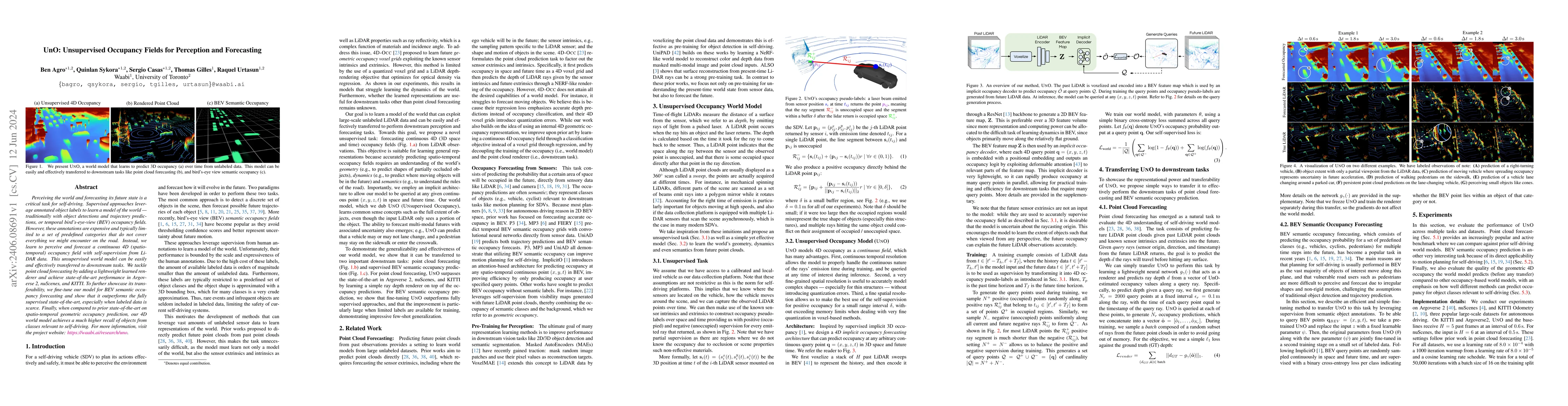 Thumbnail for UnO: Unsupervised Occupancy Fields for Perception and Forecasting