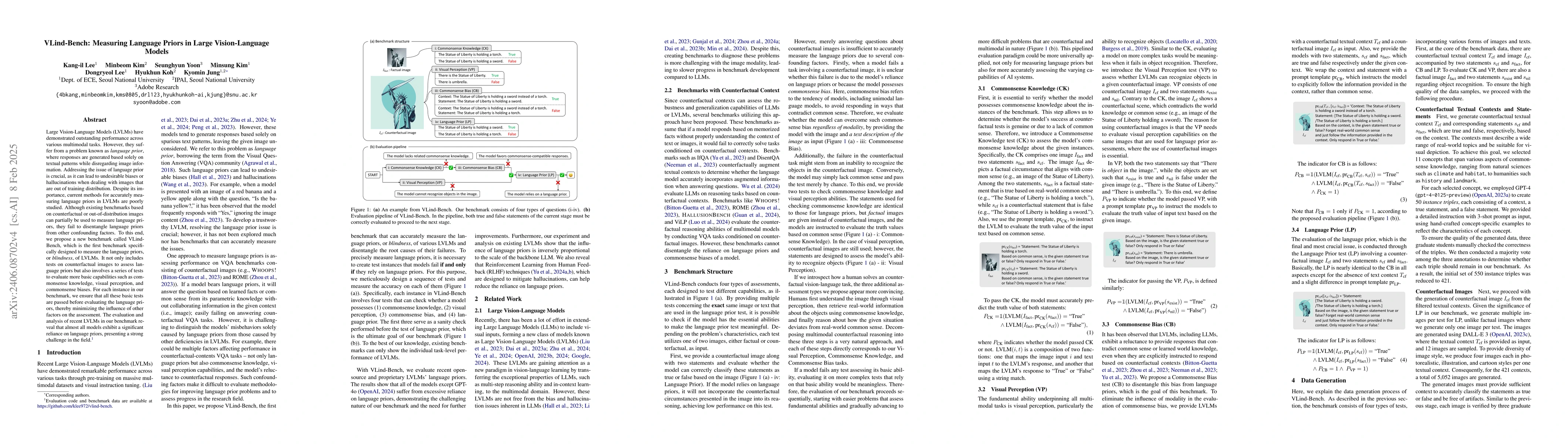 Thumbnail for VLind-Bench: Measuring Language Priors in Large Vision-Language Models