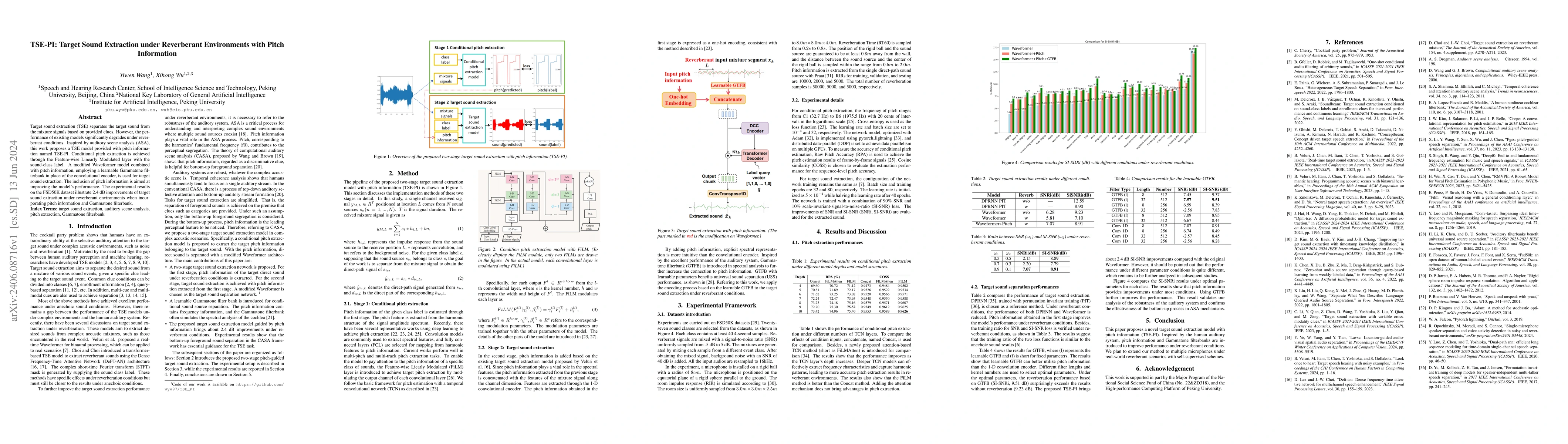 Thumbnail for TSE-PI: Target Sound Extraction under Reverberant Environments with
  Pitch Information