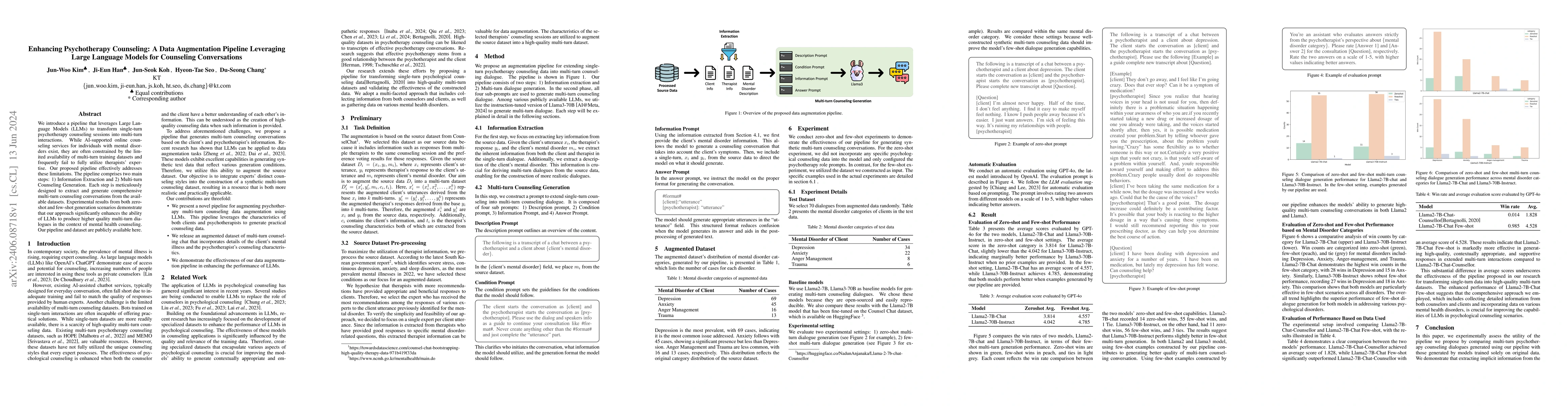 Thumbnail for Enhancing Psychotherapy Counseling: A Data Augmentation Pipeline
  Leveraging Large Language Models for Counseling Conversations