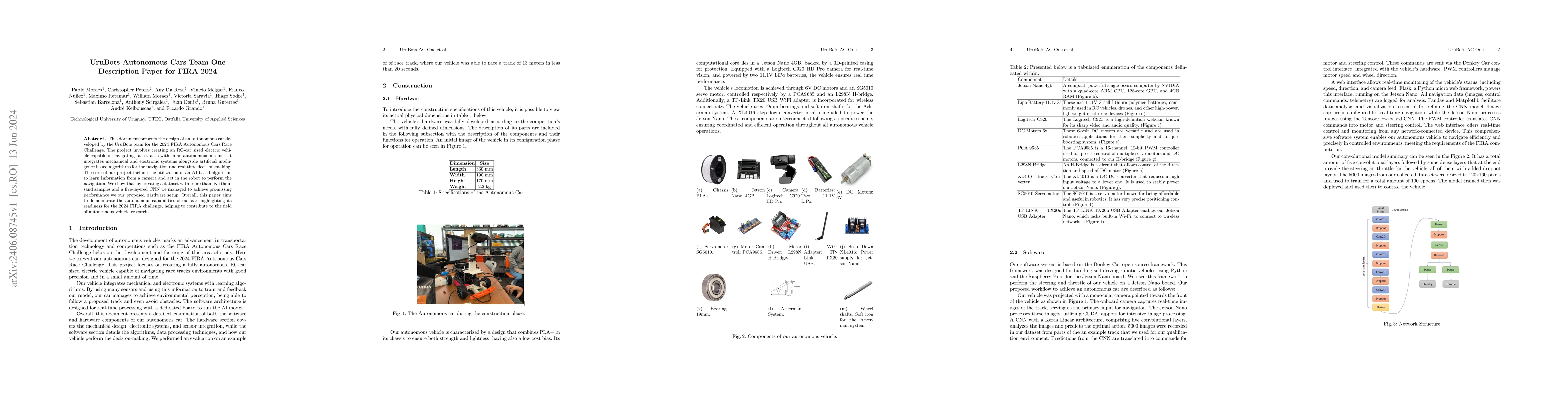 Thumbnail for UruBots Autonomous Cars Team One Description Paper for FIRA 2024