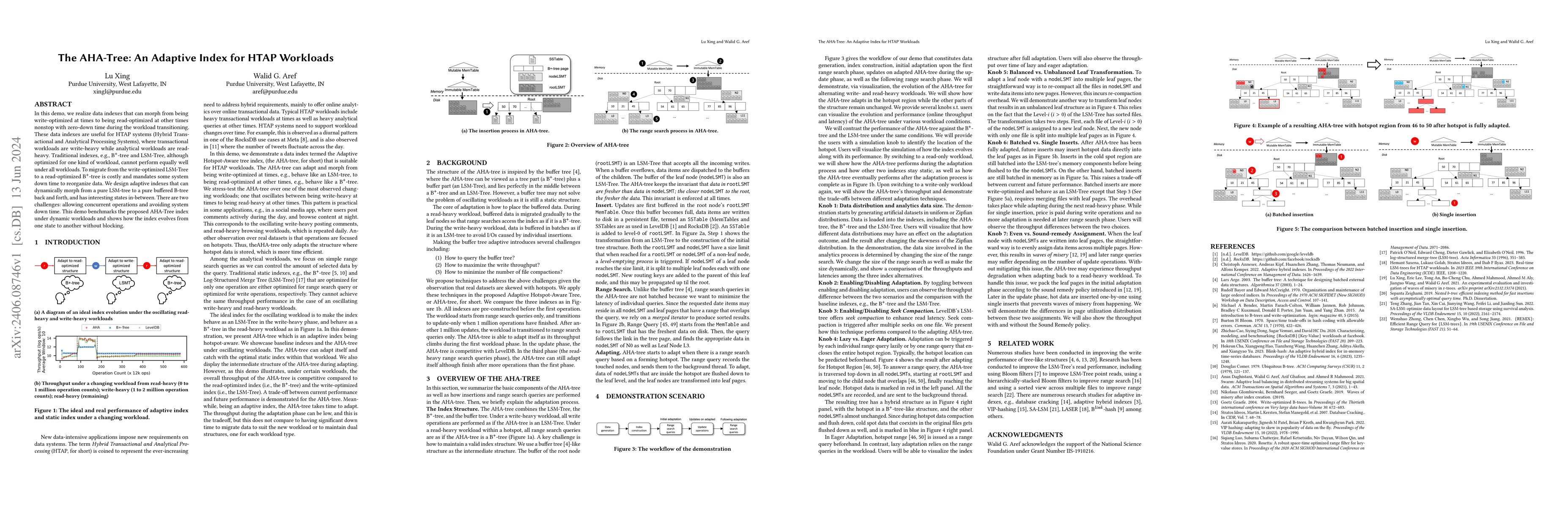 Thumbnail for The AHA-Tree: An Adaptive Index for HTAP Workloads